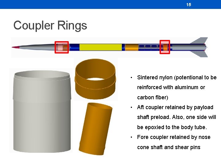 15 Coupler Rings • Sintered nylon (potentional to be reinforced with aluminum or carbon