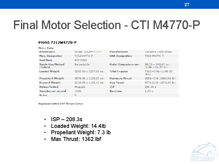 27 Final Motor Selection - CTI M 4770 -P • • ISP – 208.