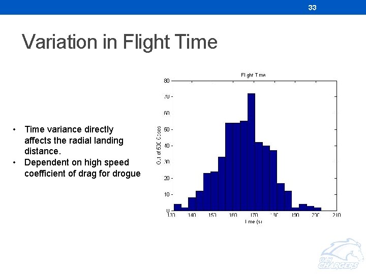 33 Variation in Flight Time • Time variance directly affects the radial landing distance.