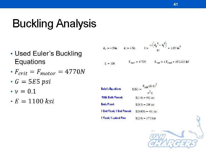 41 Buckling Analysis • 