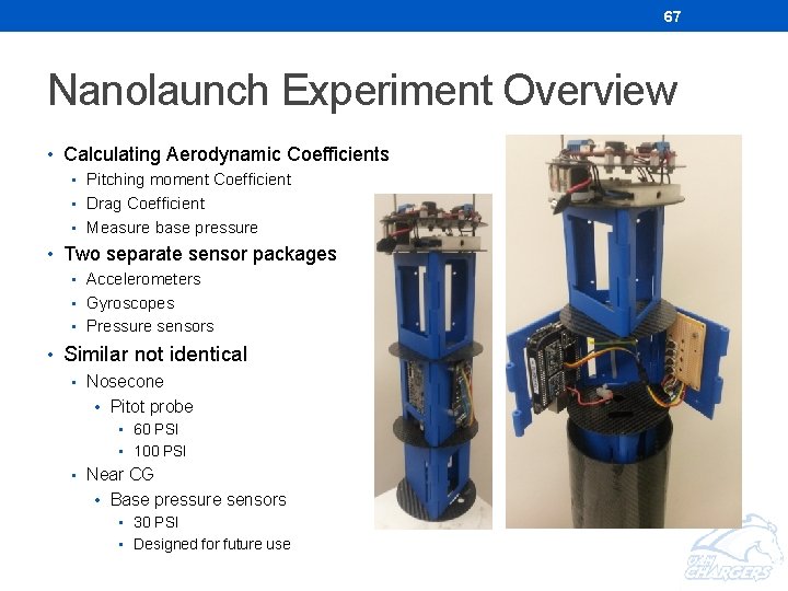 67 Nanolaunch Experiment Overview • Calculating Aerodynamic Coefficients • Pitching moment Coefficient • Drag 67 Nanolaunch Experiment Overview • Calculating Aerodynamic Coefficients • Pitching moment Coefficient • Drag