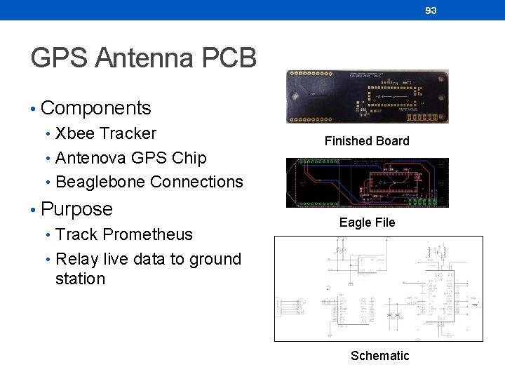 93 GPS Antenna PCB • Components • Xbee Tracker • Antenova GPS Chip •