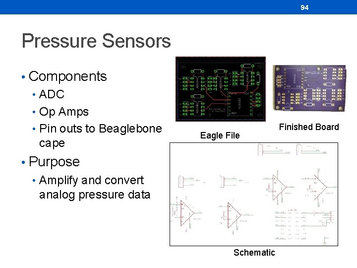 94 Pressure Sensors • Components • ADC • Op Amps • Pin outs to