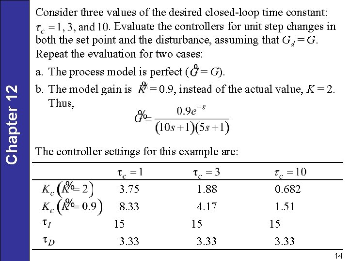 Chapter 12 Consider three values of the desired closed-loop time constant: . Evaluate the