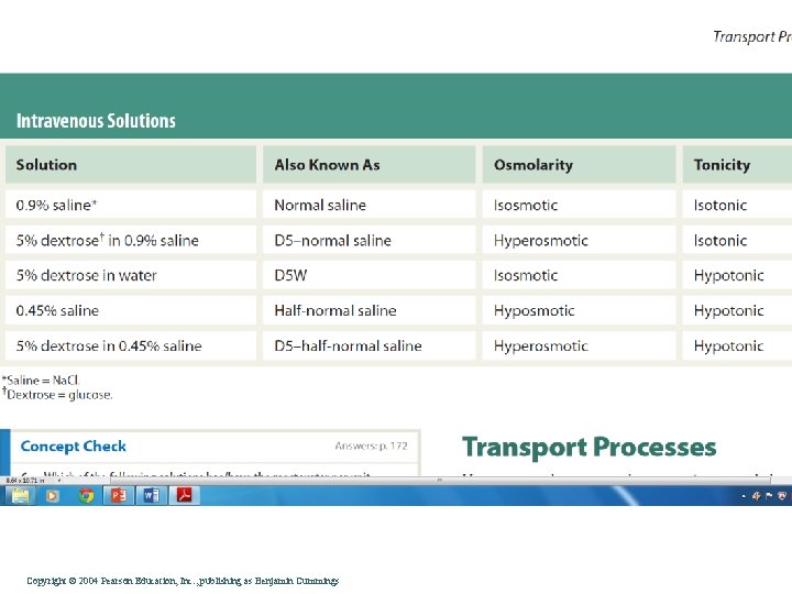 Copyright©© 2004 Pearson. Education, Inc. , publishingas as. Benjamin. Cummings 
