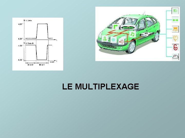 LE MULTIPLEXAGE 