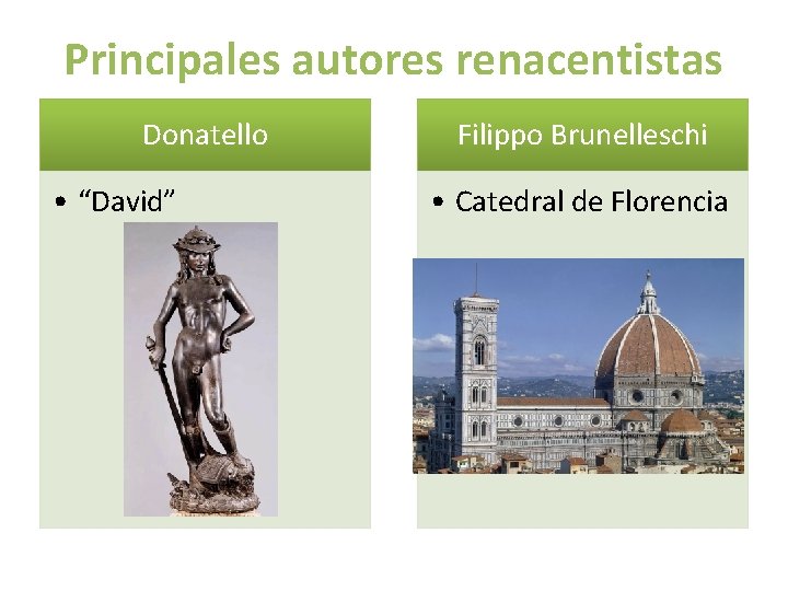 Principales autores renacentistas Donatello • “David” Filippo Brunelleschi • Catedral de Florencia 