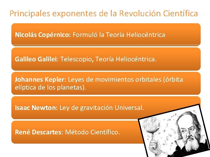 Principales exponentes de la Revolución Científica Nicolás Copérnico: Formuló la Teoría Heliocéntrica Galileo Galilei: