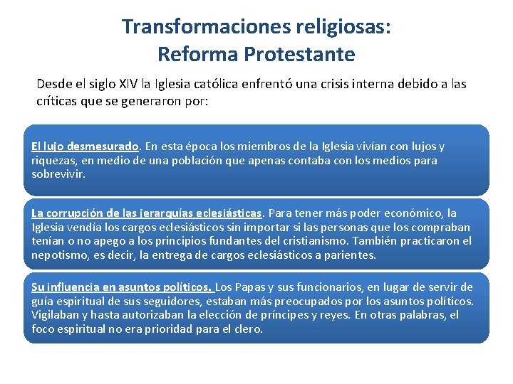 Transformaciones religiosas: Reforma Protestante Desde el siglo XIV la Iglesia católica enfrentó una crisis