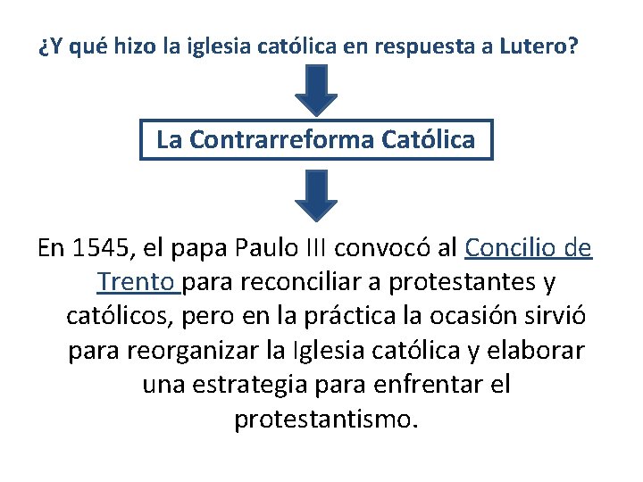 ¿Y qué hizo la iglesia católica en respuesta a Lutero? La Contrarreforma Católica En