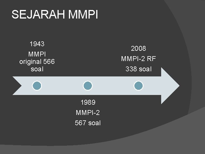 SEJARAH MMPI 1943 2008 MMPI original 566 soal MMPI-2 RF 338 soal 1989 MMPI-2