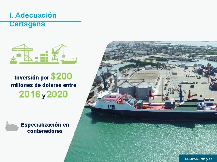 I. Adecuación Cartagena $200 Inversión por millones de dólares entre 2016 y 2020 Especialización