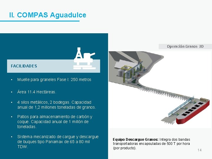 II. COMPAS Aguadulce Operación Granos 3 D FACILIDADES • Muelle para graneles Fase I: