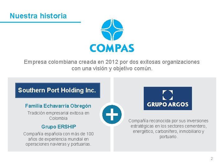 Nuestra historia Empresa colombiana creada en 2012 por dos exitosas organizaciones con una visión