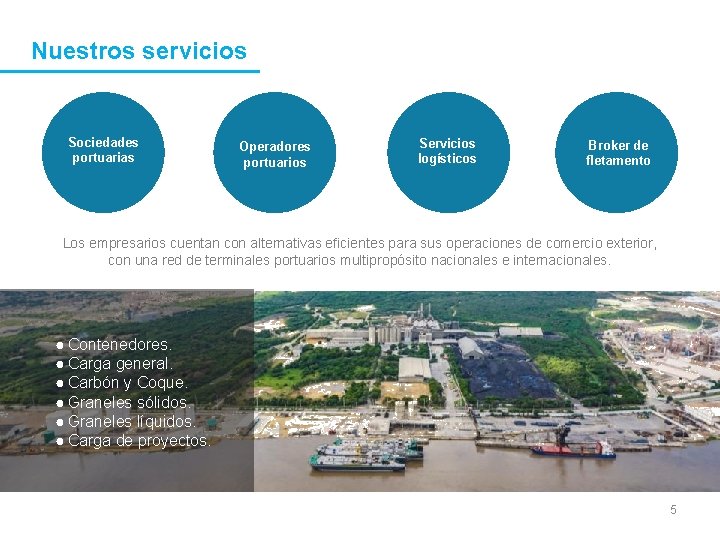 Nuestros servicios Sociedades portuarias Operadores portuarios Servicios logísticos Broker de fletamento Los empresarios cuentan