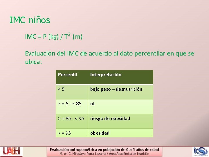 IMC niños IMC = P (kg) / T 2 (m) Evaluación del IMC de