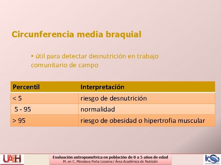 Circunferencia media braquial • útil para detectar desnutrición en trabajo comunitario de campo Percentil