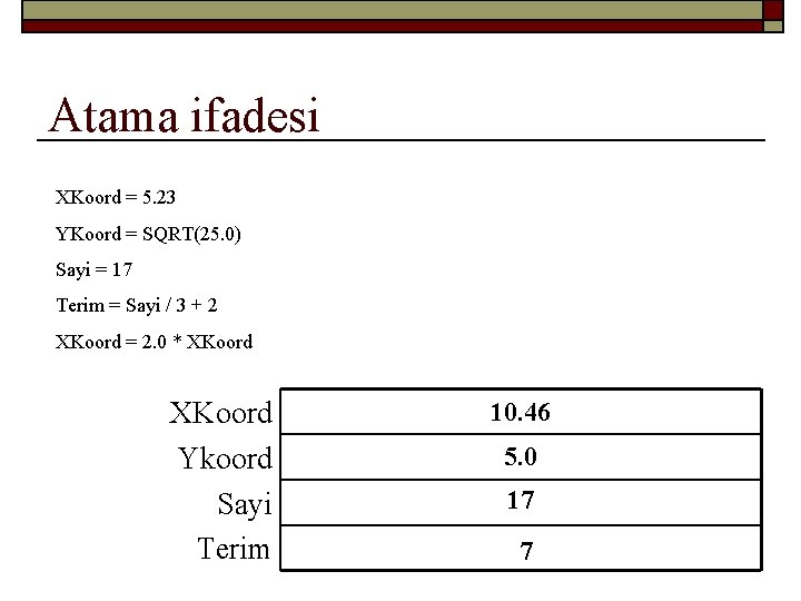 Atama ifadesi XKoord = 5. 23 YKoord = SQRT(25. 0) Sayi = 17 Terim