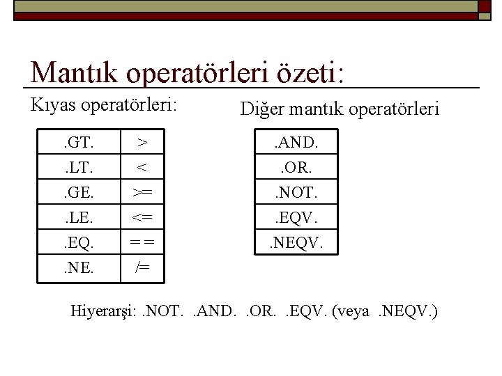 Mantık operatörleri özeti: Kıyas operatörleri: Diğer mantık operatörleri . GT. . LT. . GE.