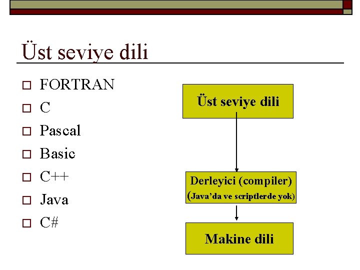 Üst seviye dili o o o o FORTRAN C Pascal Basic C++ Java C#