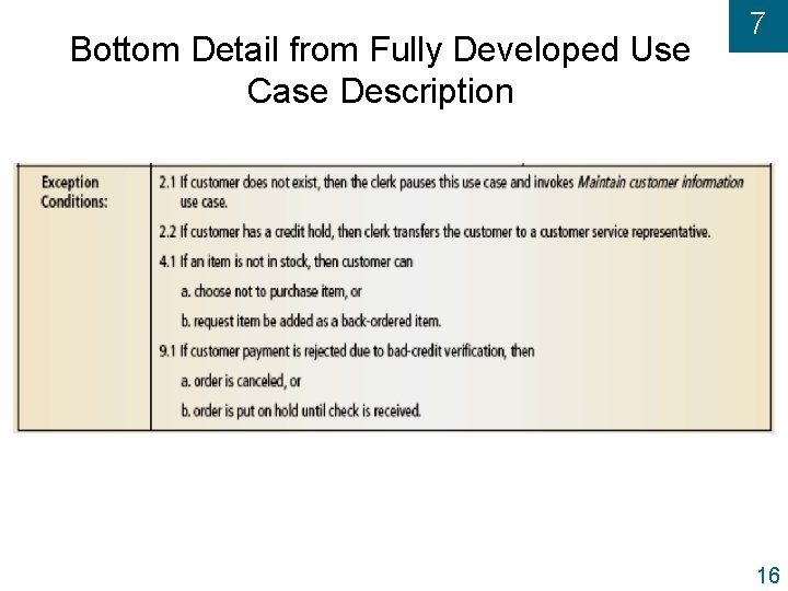 Bottom Detail from Fully Developed Use Case Description 7 16 