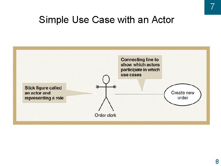 7 Simple Use Case with an Actor 8 