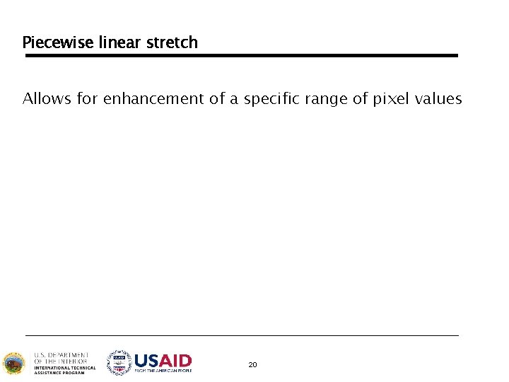 Piecewise linear stretch Allows for enhancement of a specific range of pixel values 20