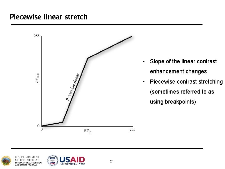 Piecewise linear stretch • Slope of the linear contrast enhancement changes • Piecewise contrast