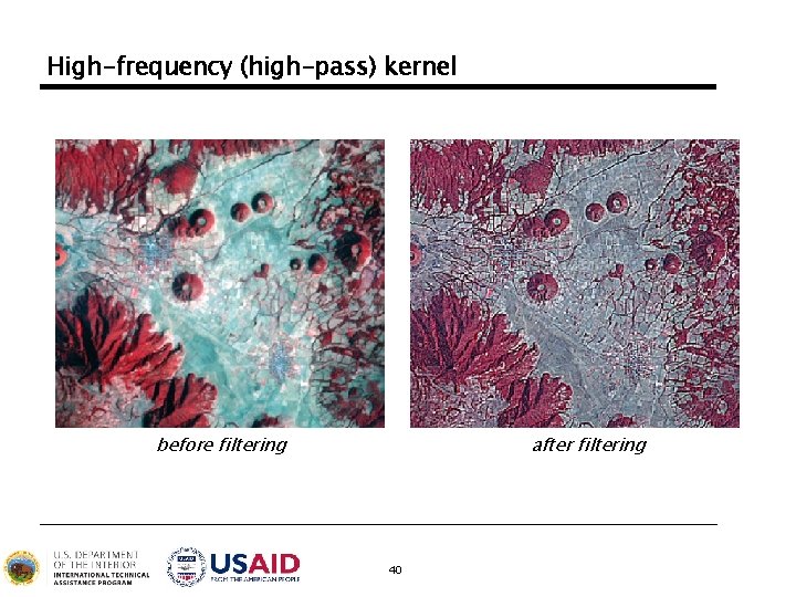 High-frequency (high-pass) kernel before filtering after filtering 40 