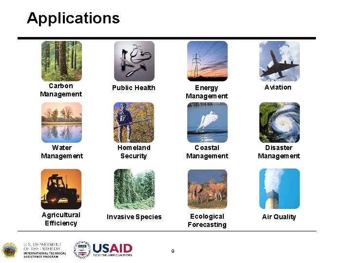 Applications Carbon Management Public Health Energy Management Aviation Water Management Homeland Security Coastal Management