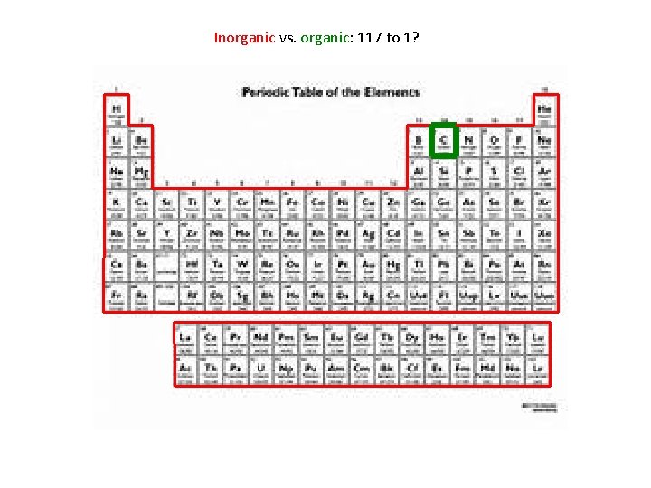 Inorganic vs. organic: 117 to 1? 