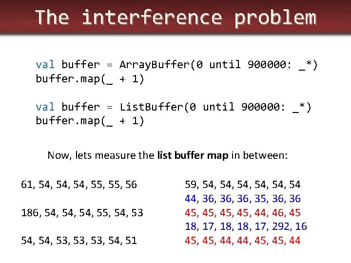The interference problem val buffer = Array. Buffer(0 until 900000: _*) buffer. map(_ +