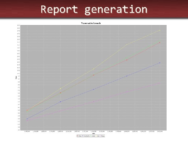 Report generation 