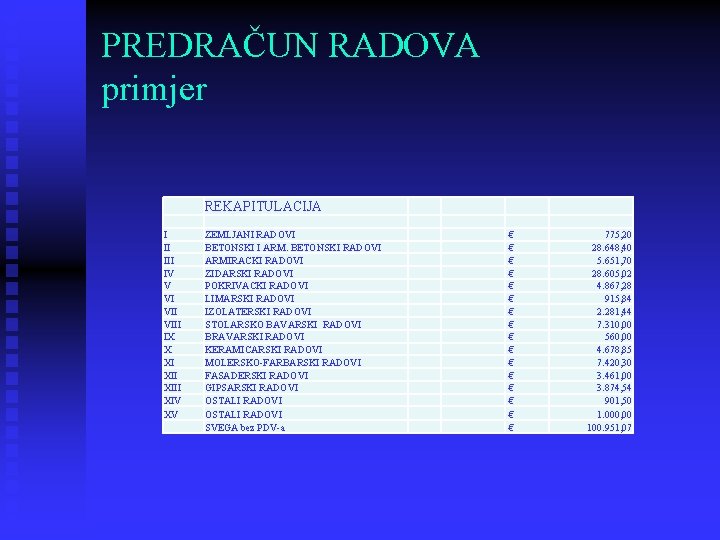 PREDRAČUN RADOVA primjer REKAPITULACIJA I II IV V VI VIII IX X XI XIII PREDRAČUN RADOVA primjer REKAPITULACIJA I II IV V VI VIII IX X XI XIII
