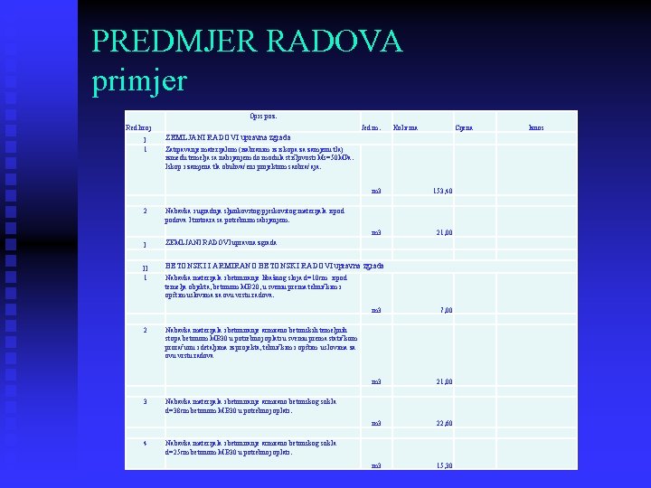 PREDMJER RADOVA primjer Opis poz. Red. broj Jed. m. I 1 ZEMLJANI RADOVI upravna