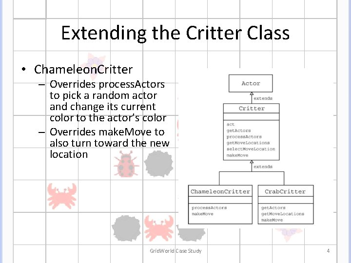 Extending the Critter Class • Chameleon. Critter – Overrides process. Actors to pick a Extending the Critter Class • Chameleon. Critter – Overrides process. Actors to pick a