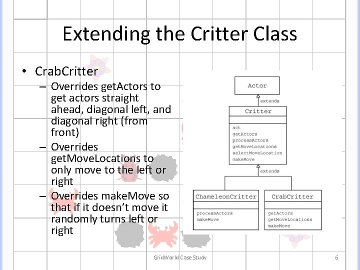 Extending the Critter Class • Crab. Critter – Overrides get. Actors to get actors Extending the Critter Class • Crab. Critter – Overrides get. Actors to get actors