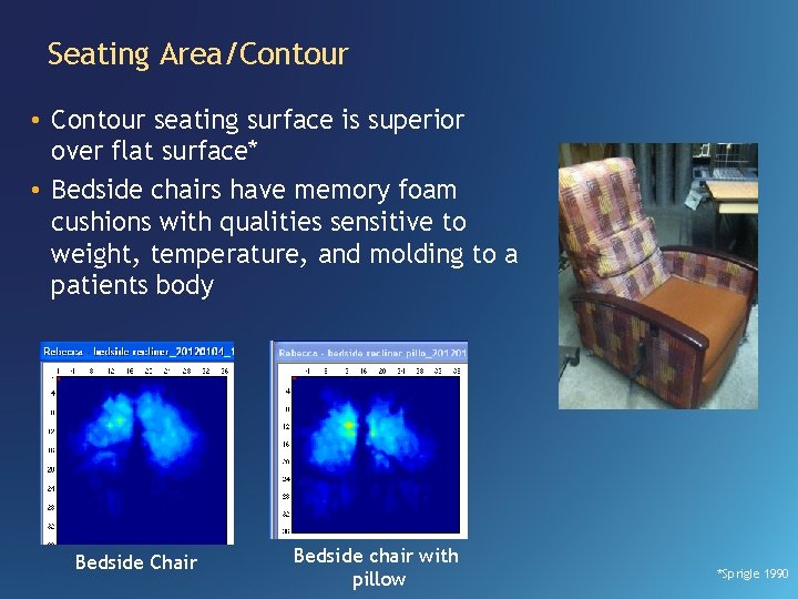 Seating Area/Contour • Contour seating surface is superior over flat surface* • Bedside chairs