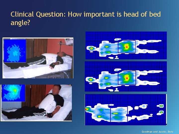 Clinical Question: How important is head of bed angle? Goodman and Jacobs, Betz 