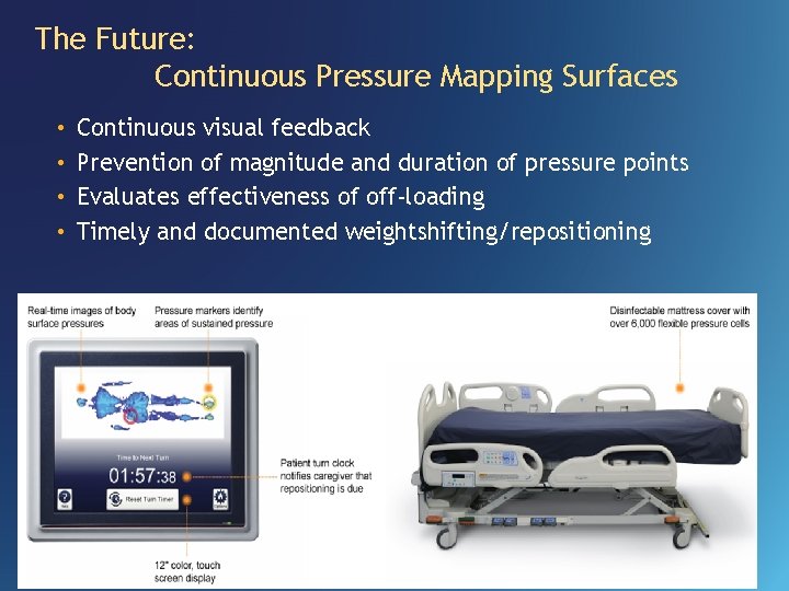 The Future: Continuous Pressure Mapping Surfaces • • Continuous visual feedback Prevention of magnitude