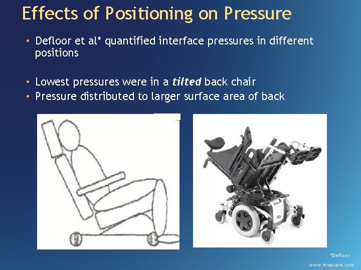 Effects of Positioning on Pressure • Defloor et al* quantified interface pressures in different