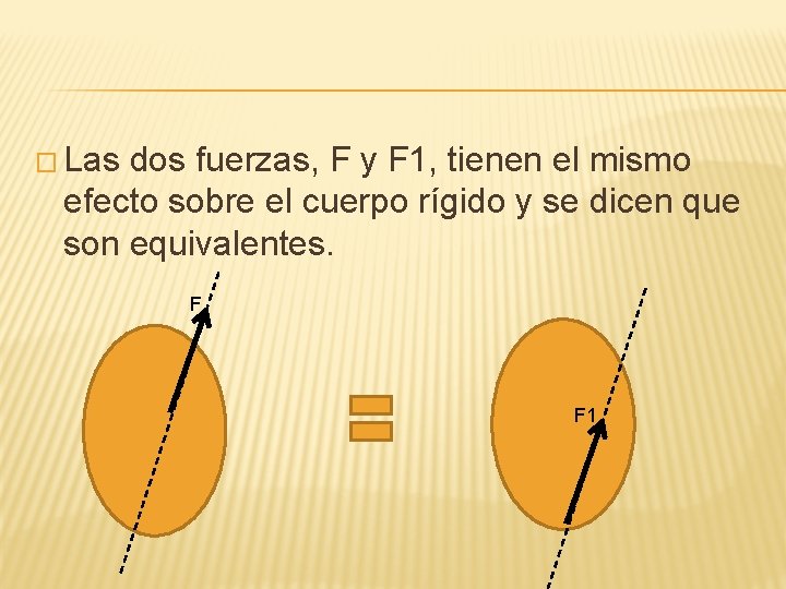 � Las dos fuerzas, F y F 1, tienen el mismo efecto sobre el � Las dos fuerzas, F y F 1, tienen el mismo efecto sobre el