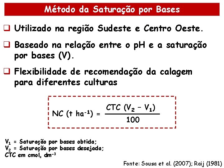 Método da Saturação por Bases q Utilizado na região Sudeste e Centro Oeste. q Método da Saturação por Bases q Utilizado na região Sudeste e Centro Oeste. q
