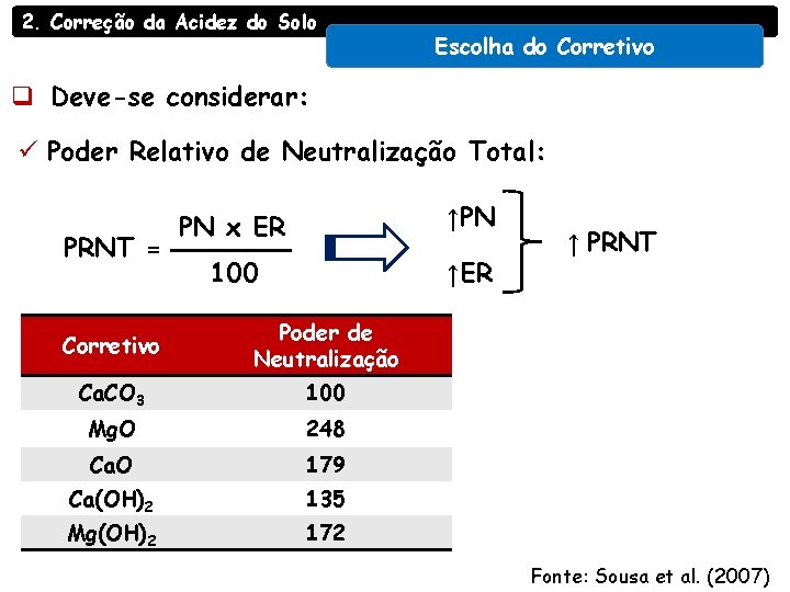 2. Correção da Acidez do Solo Escolha do Corretivo q Deve-se considerar: ü Poder 2. Correção da Acidez do Solo Escolha do Corretivo q Deve-se considerar: ü Poder