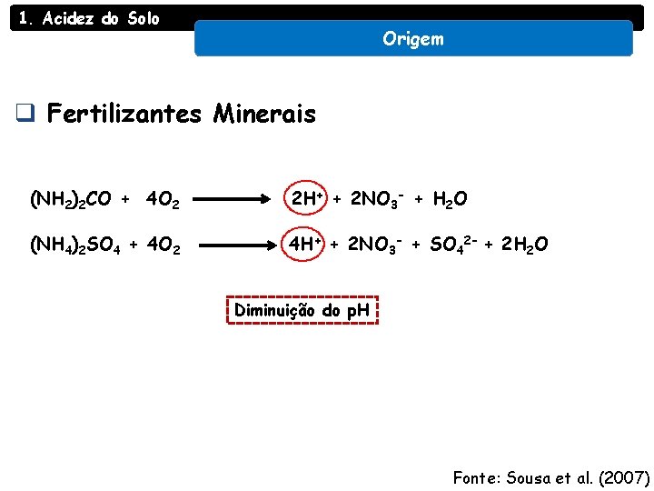 1. Acidez do Solo Origem q Fertilizantes Minerais (NH 2)2 CO + 4 O 1. Acidez do Solo Origem q Fertilizantes Minerais (NH 2)2 CO + 4 O
