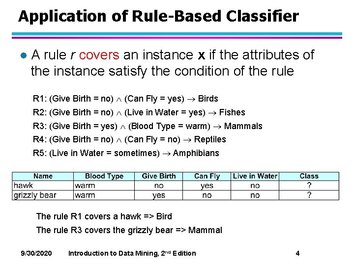 Application of Rule-Based Classifier l A rule r covers an instance x if the