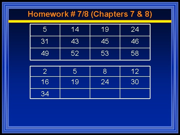 Homework # 7/8 (Chapters 7 & 8) 5 14 19 24 31 43 45