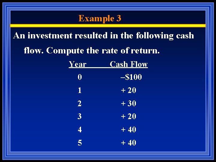 Example 3 An investment resulted in the following cash flow. Compute the rate of