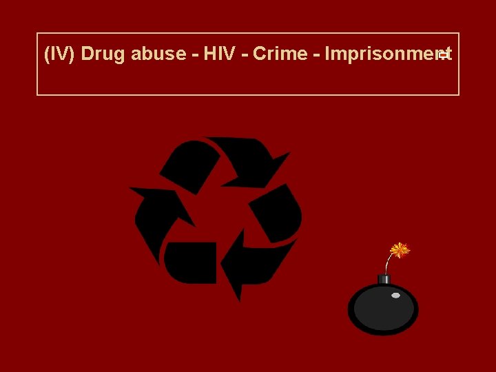 (IV) Drug abuse - HIV - Crime - Imprisonment 