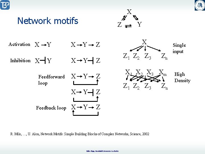 X Network motifs Activation Inhibition X X Y Y Feedforward loop Feedback loop X